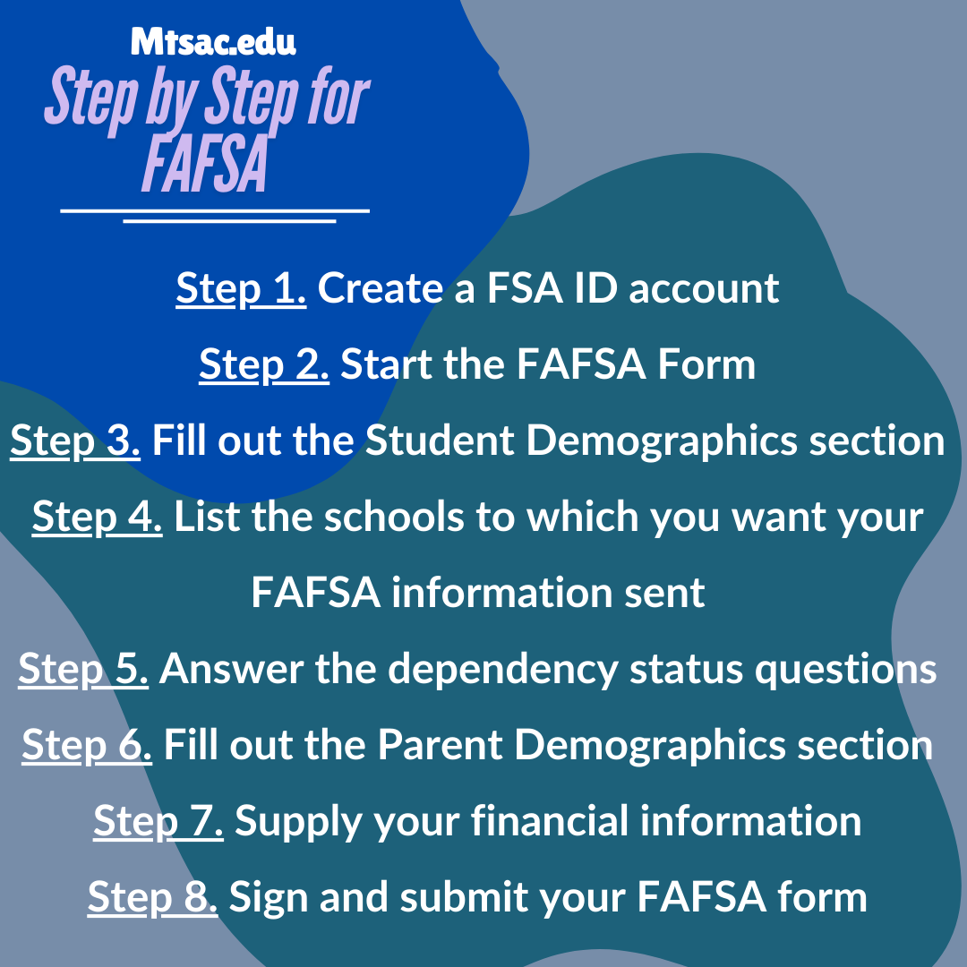 FAFSA Crash Course